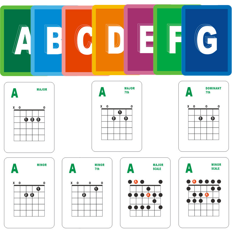 Wholesale 49 Guitar Chord Fingering Figure Six String Electric Guitar Chord Spectrum Folk Guitar Chord Figure Wholesale 49 Guitar Chord Fingering Figure Six String Electric Guitar Chord Spectrum Folk Guitar Chord Figure