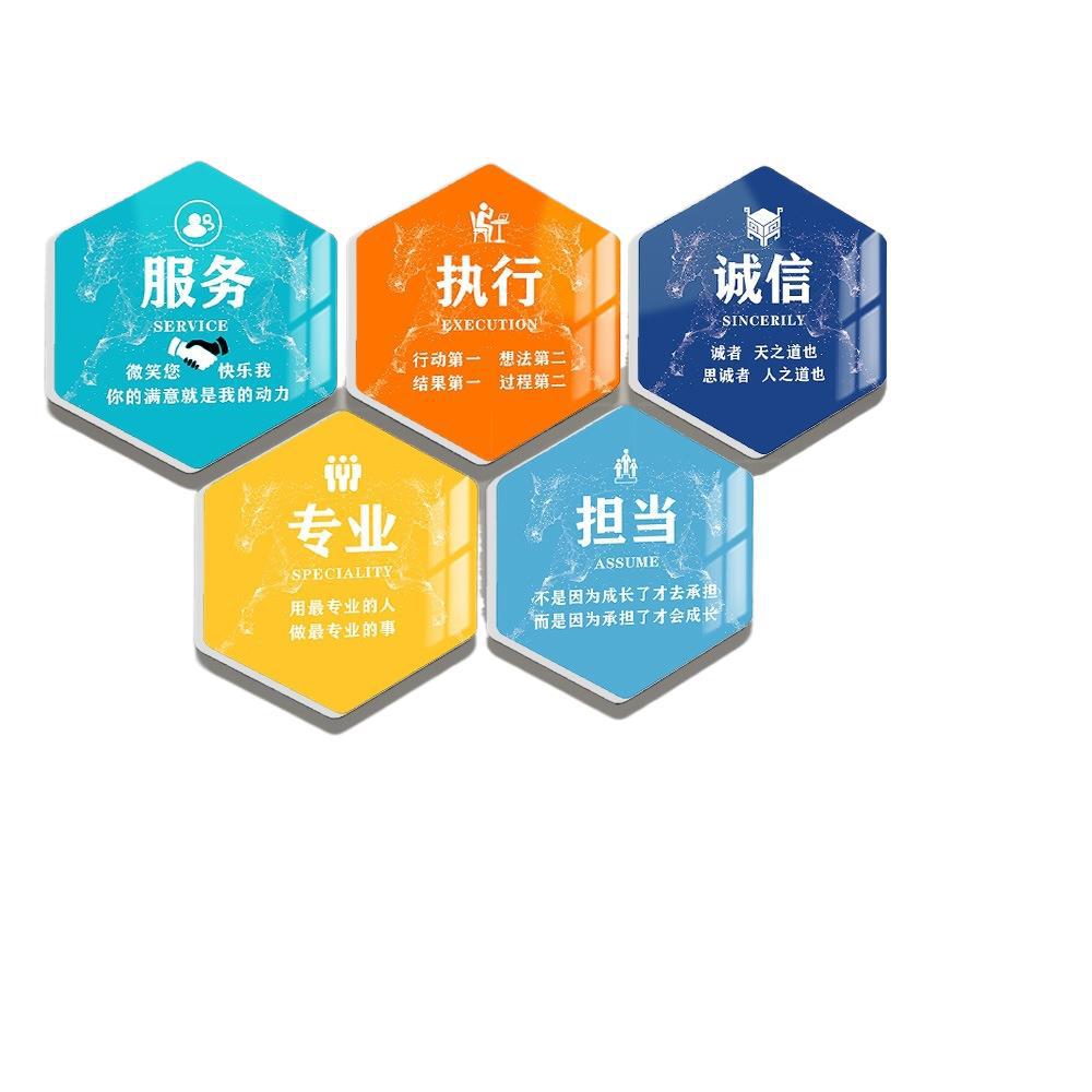企业办公室文化墙贴团队激励标语装饰画形象背景墙面2025新款流行