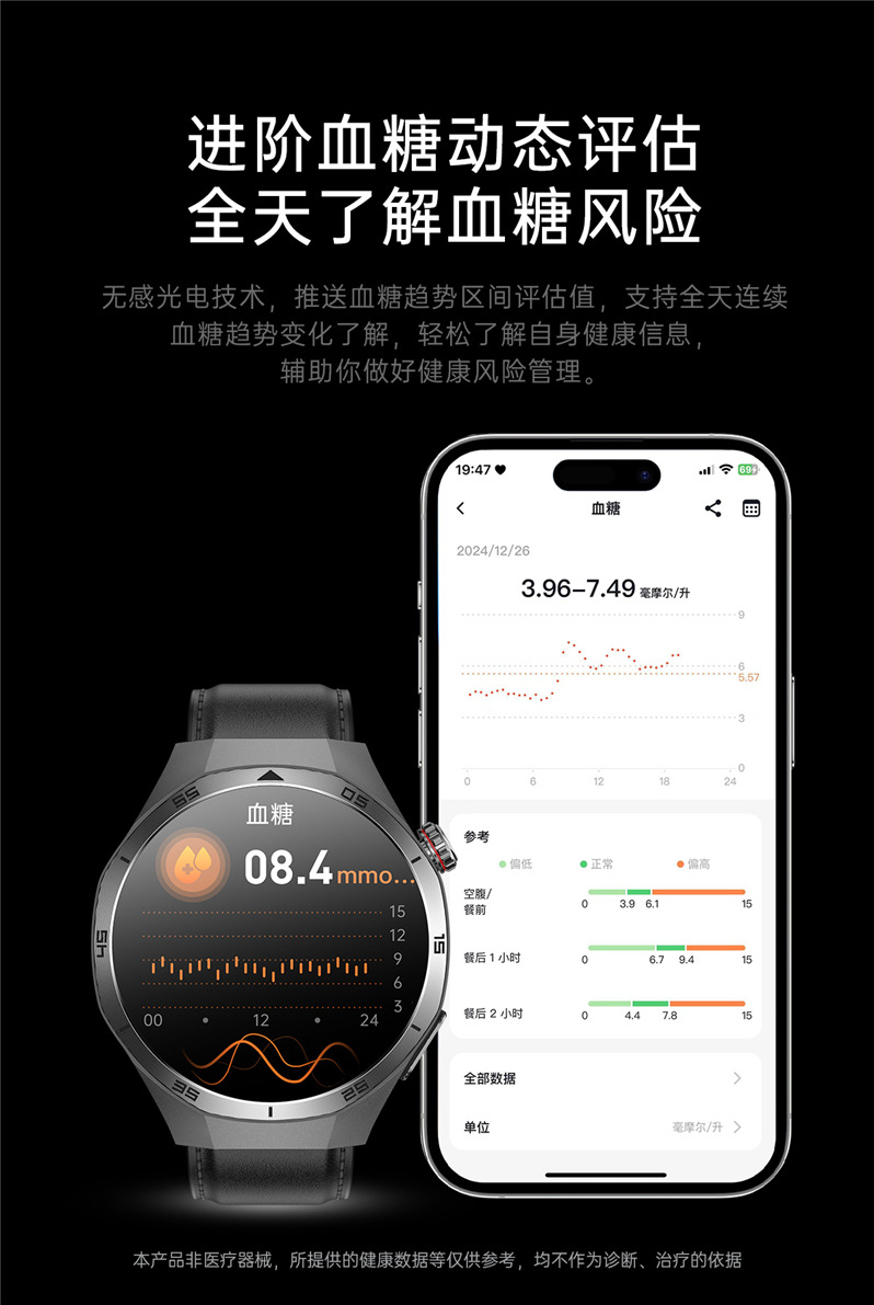 The 2025 new ET456 smartwatch features a 1.56 large AMOLED screen, ECG, Bluetooth call, heart rate and sleep mode undefined