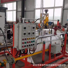 CNG{⻯Oж܇⻯{OҎS