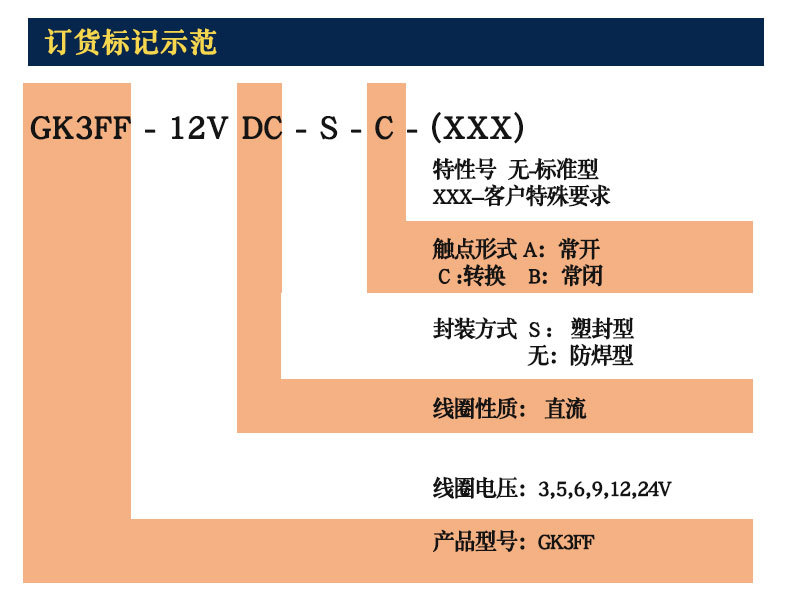 国科GK3FF-12V-S-C直流12v电压5脚转换型T73小型电磁继电器HF3FF-阿里巴巴