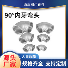 �ܼ��S��304���P䓃Ƚz���^�z��90��ֱ���B�ӏ��^ˮůˮ�����
