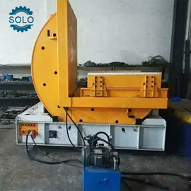 裹包机械;包装辅助设备;其他包装设备