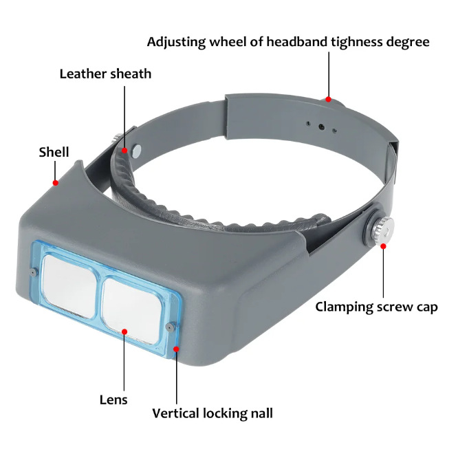 四种倍率可替换光学玻璃镜片 手机维修看书阅读十字绣头戴放大镜