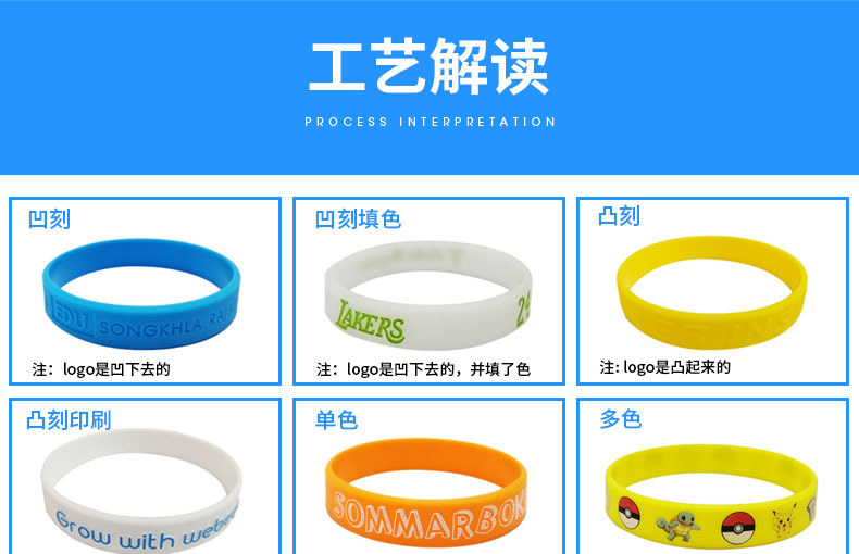 硅胶手环详情页-源文件_18