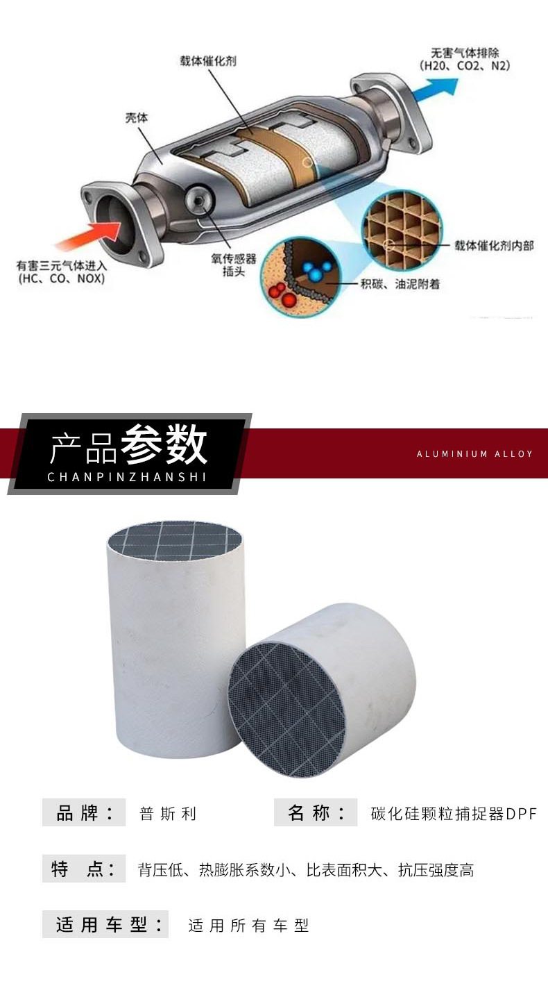 Silicon Carbide Dpf Particle Trap, Original High-Temperature Resistant Dpf Particle Trap for Diesel Vehicles
