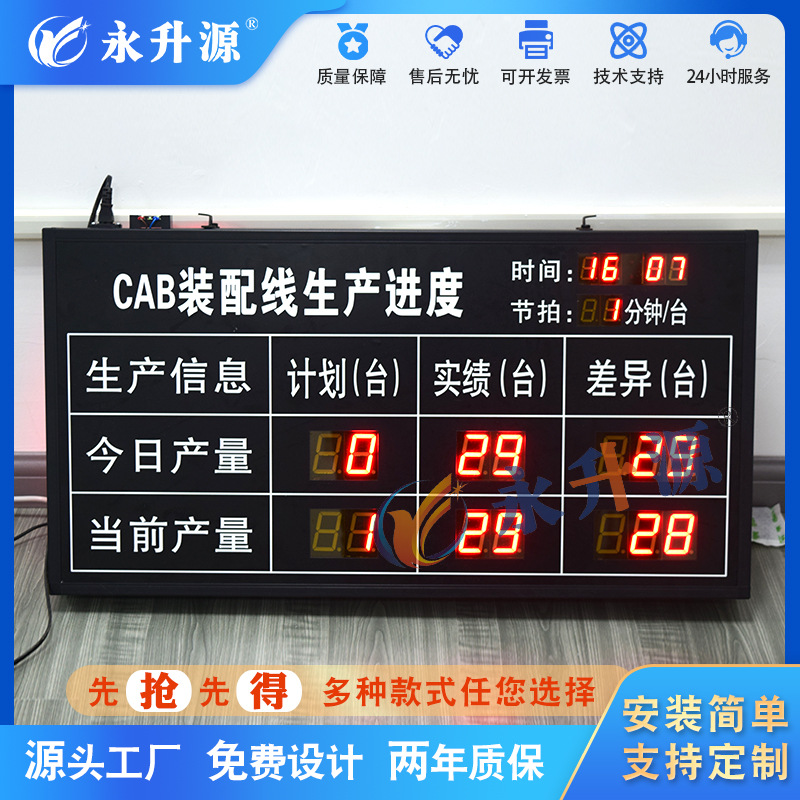 ����������ӿ���ƻ����ȴ���ʿ��幤��������������ʾ��