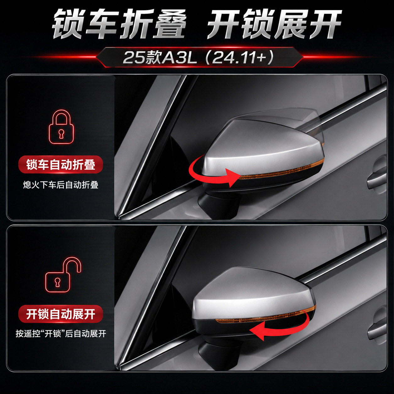 Applicable to Audi 25 A3L (24.11+) electric folding rearview mirror lock/unlock and unfolding upgrade kit