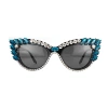 Pore ​​blue