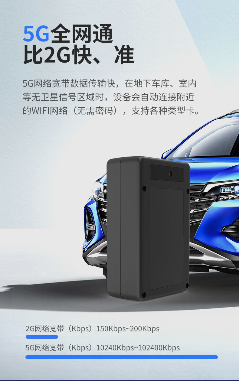 Newman Beidou Gps Locator Car Tracking Vehicle Positioning Artifact 5g Vehicle Tracking and Positioning Instrument Without Installation
