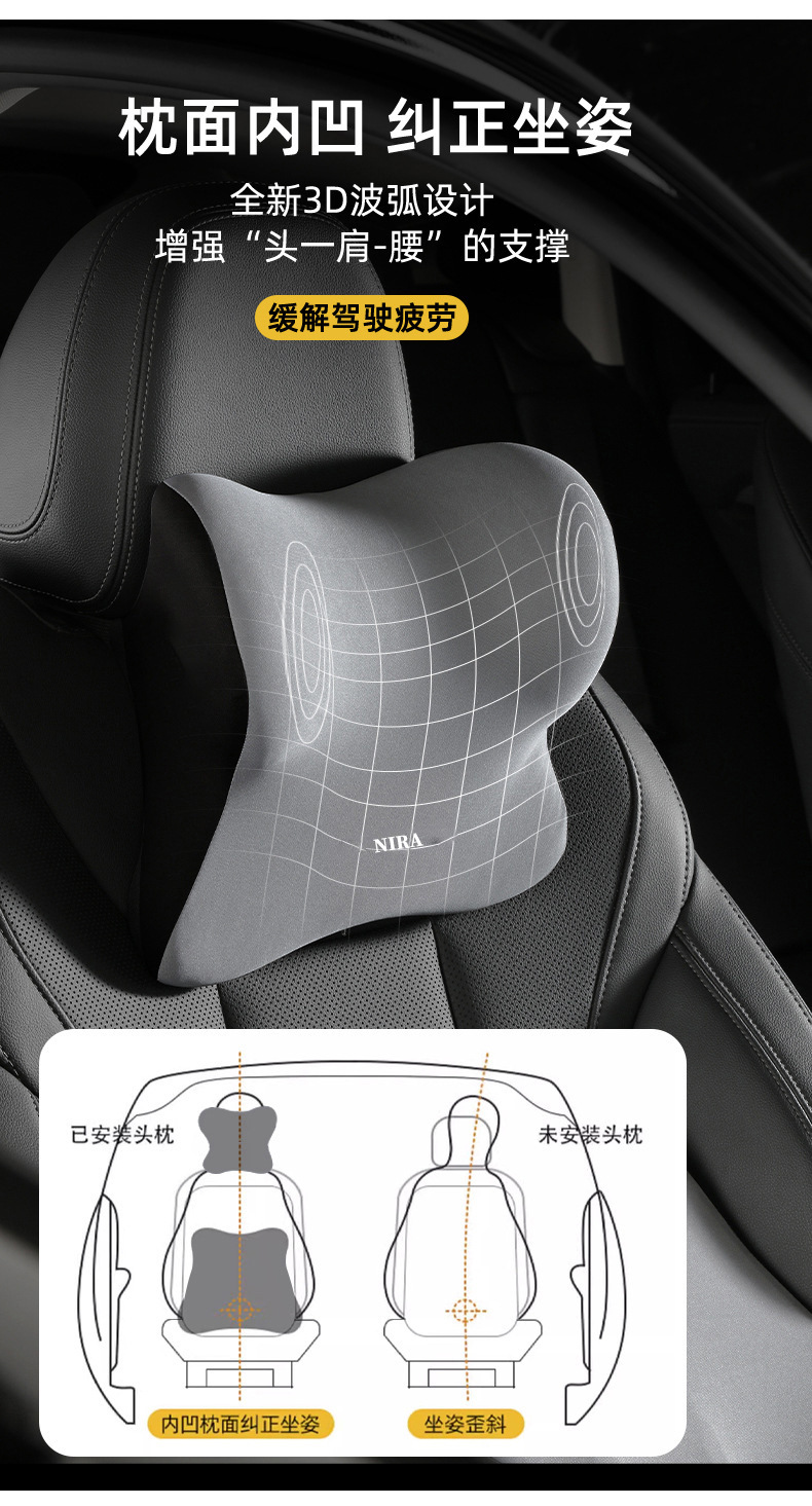 Wholesale Car Headrest, Lumbar Support, Memory Foam Shoulder Pillow, Universal Seat Lumbar Support, Waist Cushion, Neck Pillow