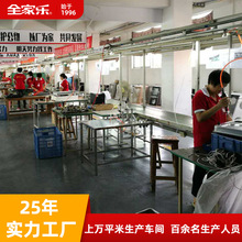 ���Ƽ��ÏN���t��̨Ƕʽĥɳ���坍�p���P�ȼ����ܭh���ͻ���