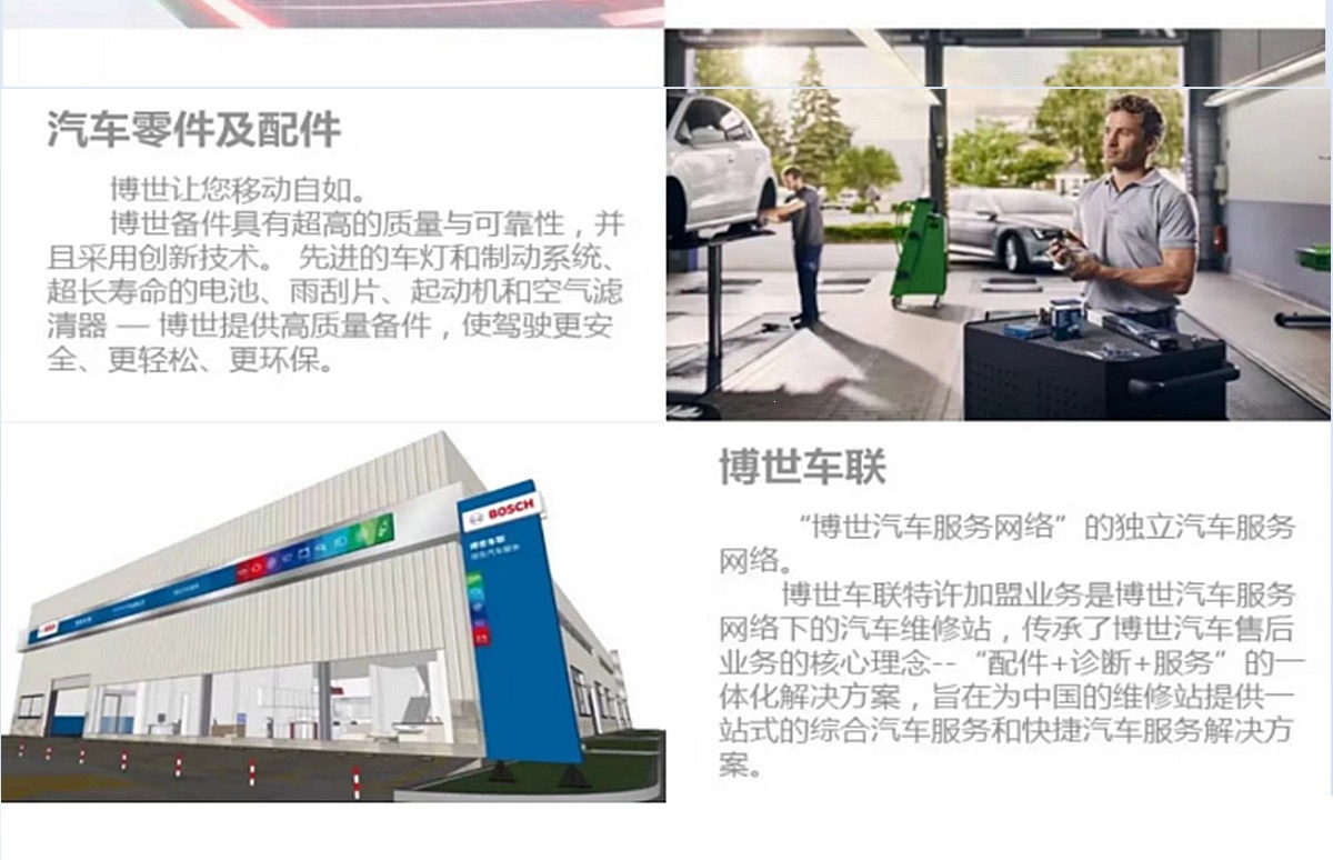 Bosch Front and Rear Brake Pads Are Suitable for Honda Civic, Vezel, Xrv, Fit, Crv, City, Accord, Crider, and Haoying