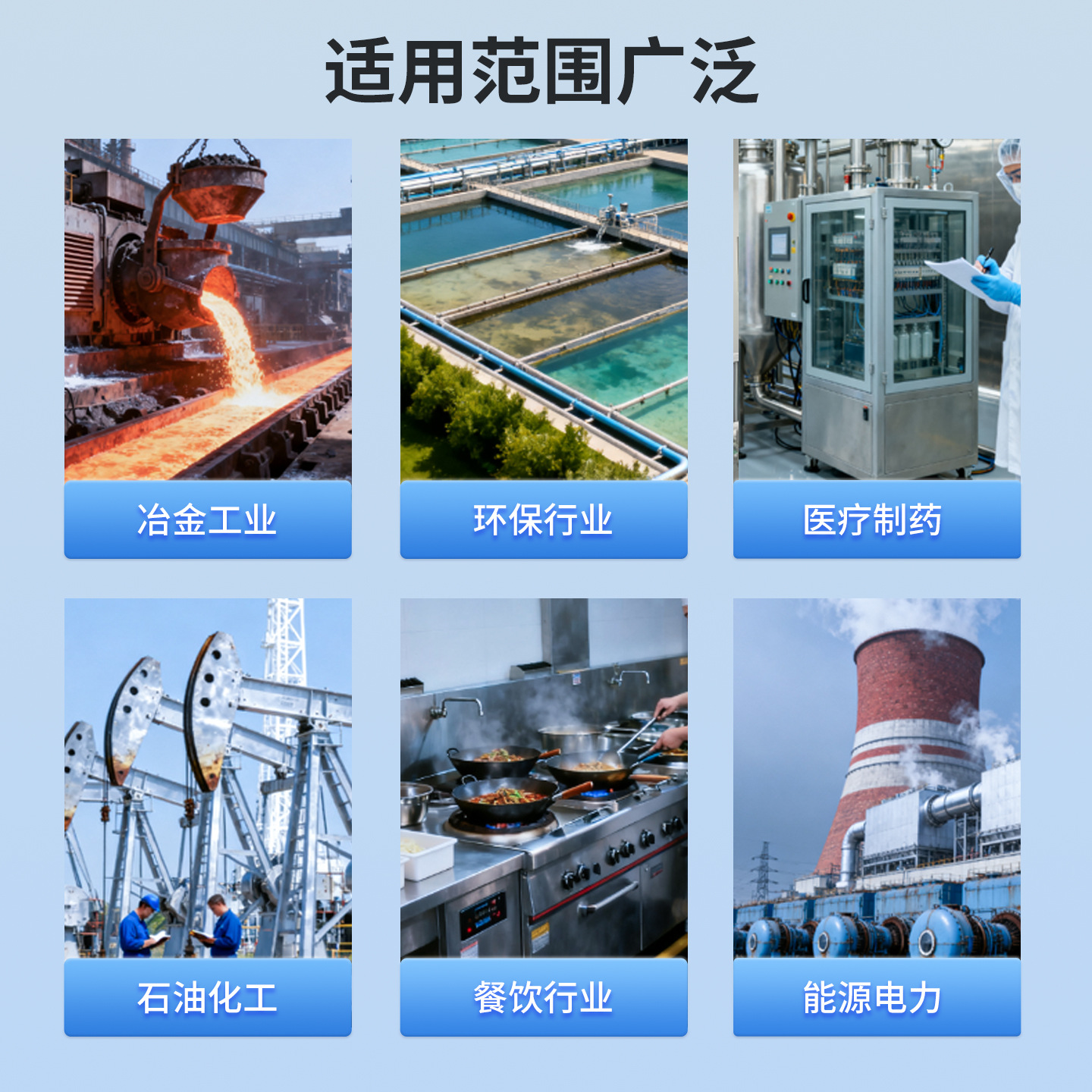 ��ҵ�����ж��к�����й¶������ �軯��Ũ��Ԥ��̽����