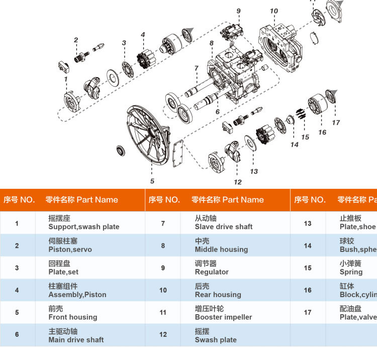 Hitachi Zx200-5A Excavator Accessories Hydraulic Pump Main Shaft Yb00001669 Main Pump Drive Shaft Hpv118