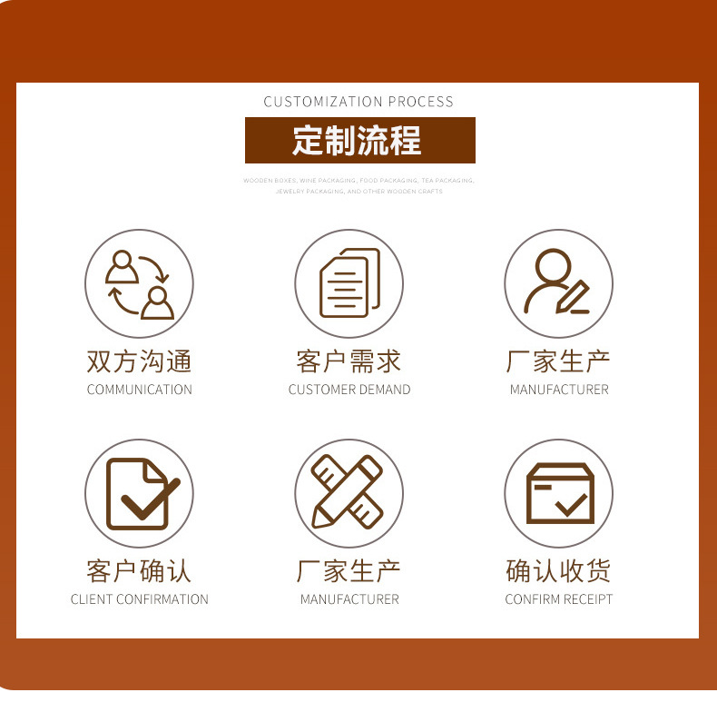 通用详情页1_06