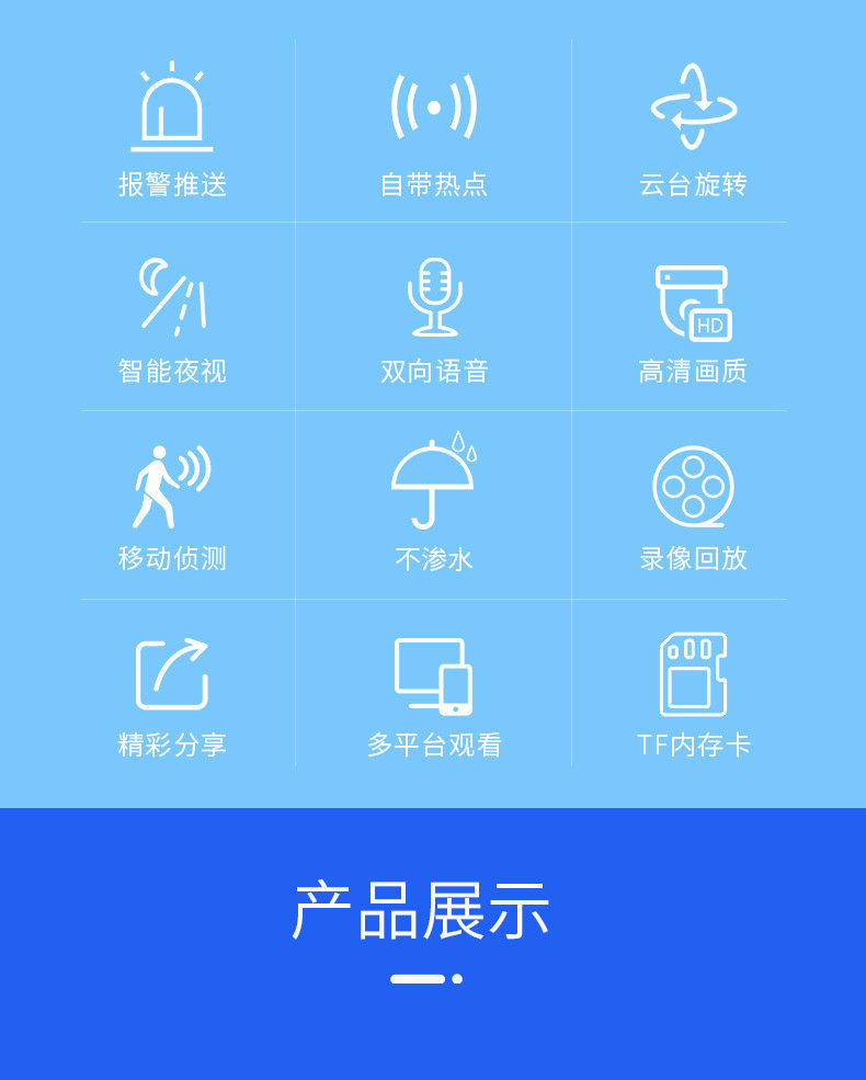 O1CN011ZB1et1ViEbcwM1dF_!!2032