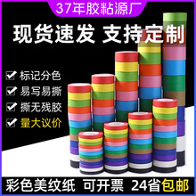 ��ɫ���y���z���͸ߜ��b�އ����ڱη�ɫ������DIY��˺���y�����l