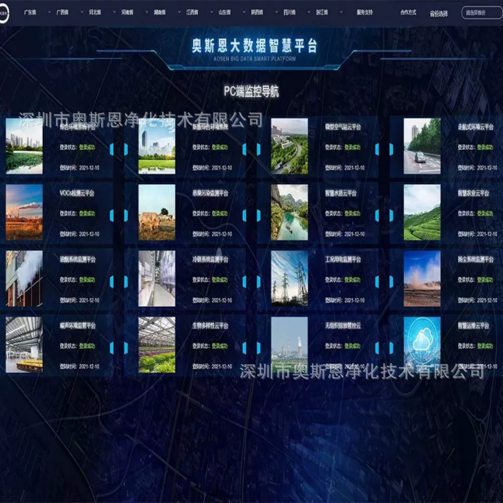 Экологическая облачная платформа для анализа больших данных