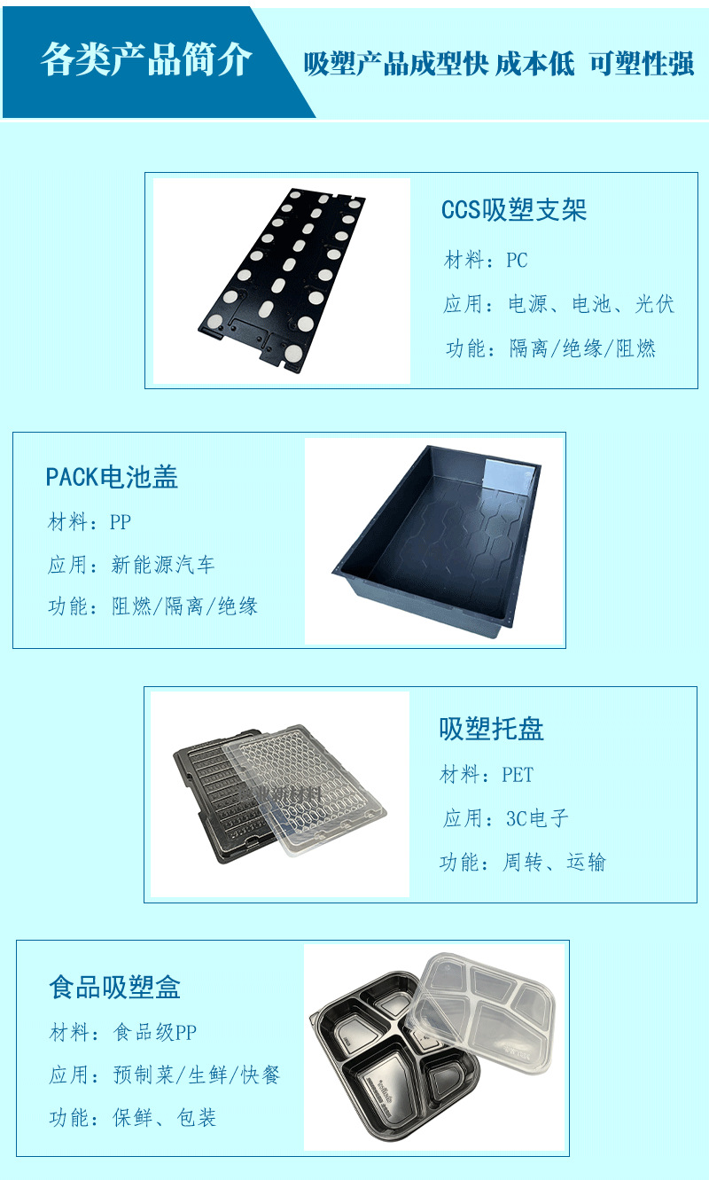 吸塑包装详情页2_08