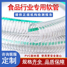 �����|䓽z��PVCܛ�ܼӺ�͸�������ˮ����ˮ�ܟo��ζ