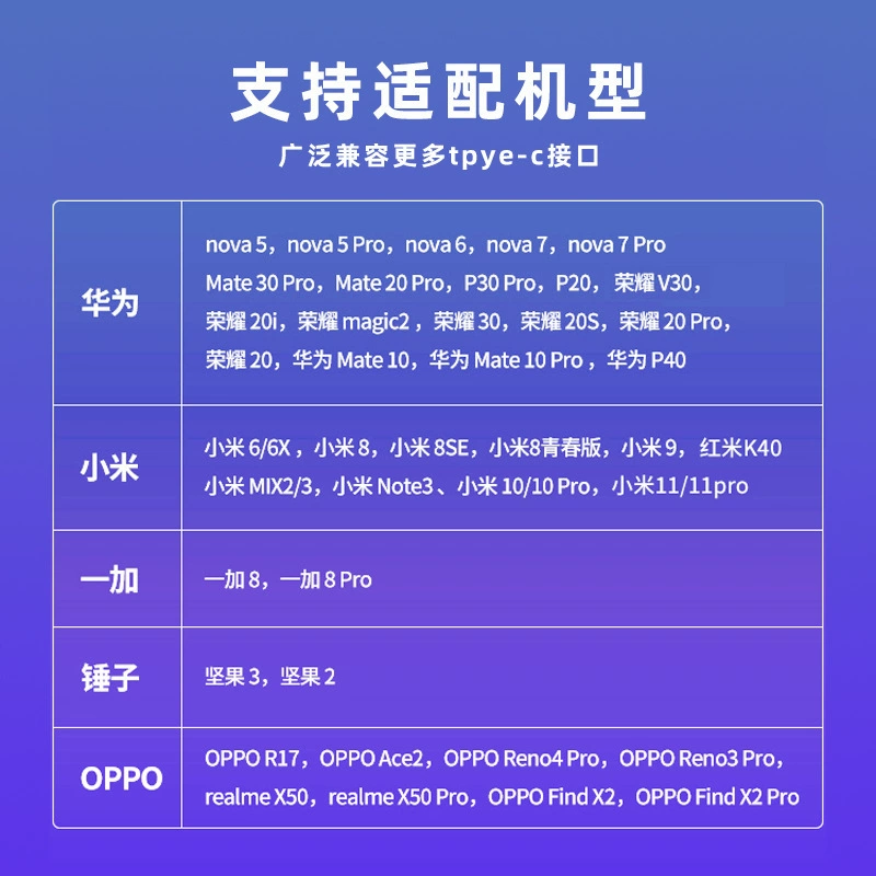 Apple, Huawei, совместимые наушники, адаптер кабель, Android, 3.5мм, оптовая продажа