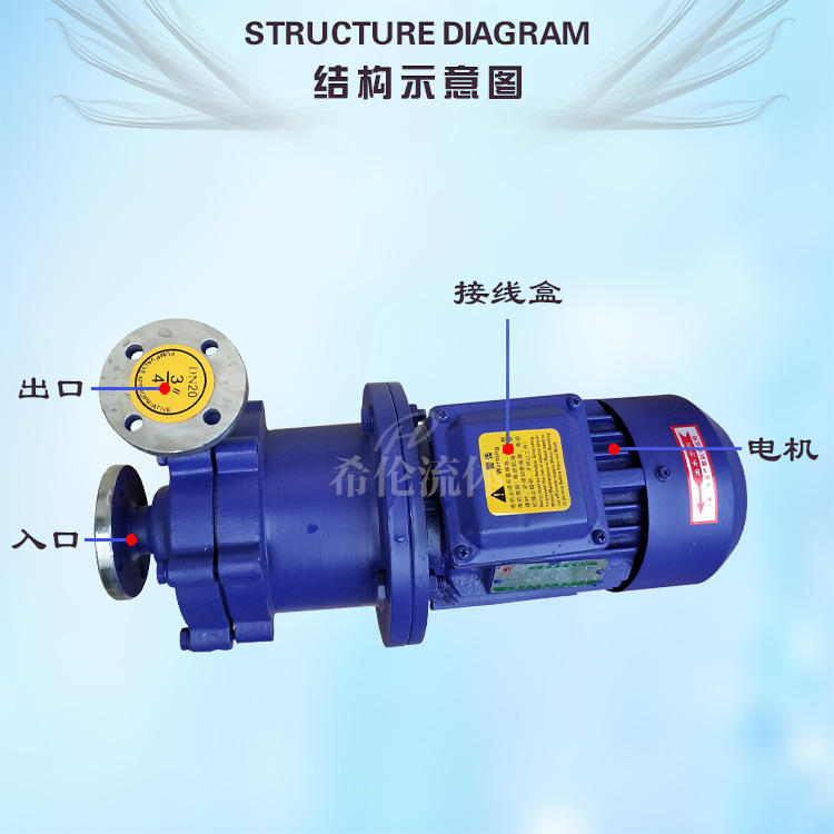 耐酸耐碱无泄漏磁力泵 40CQ-32不锈钢磁力泵 防爆电机 量大从优