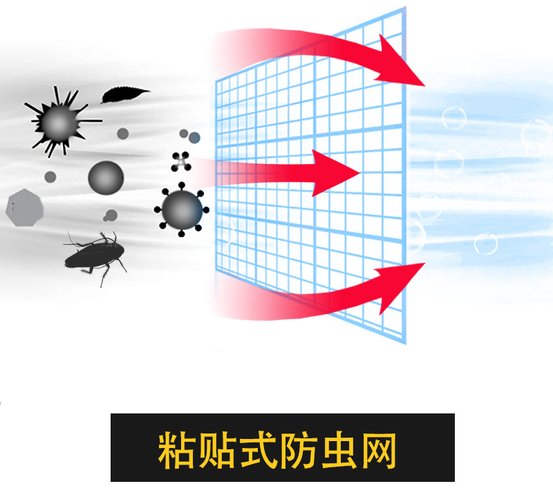 Suitable for Changan 26 models CS75PLUS, insect-proof grille protective net with snap-on installation, no-disassembly accessories, modification supplies