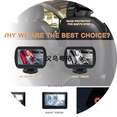Amazon Private Model 4.3inch Car display
