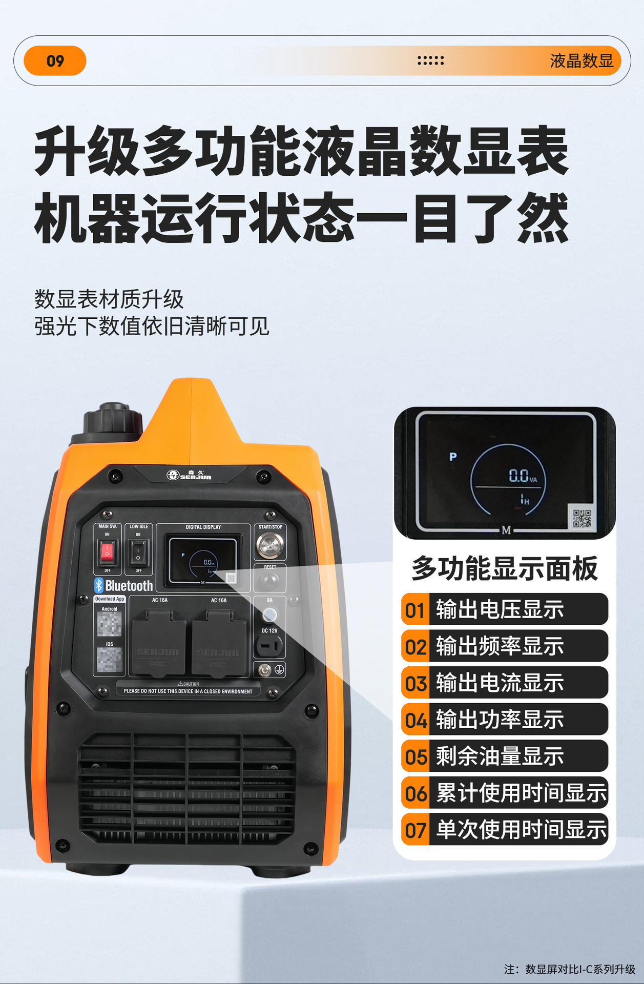 Senjiu Variable Frequency Gasoline Generator 220V 3.5KW Bluetooth Control Portable for Home RV Outdoor Camping Charging