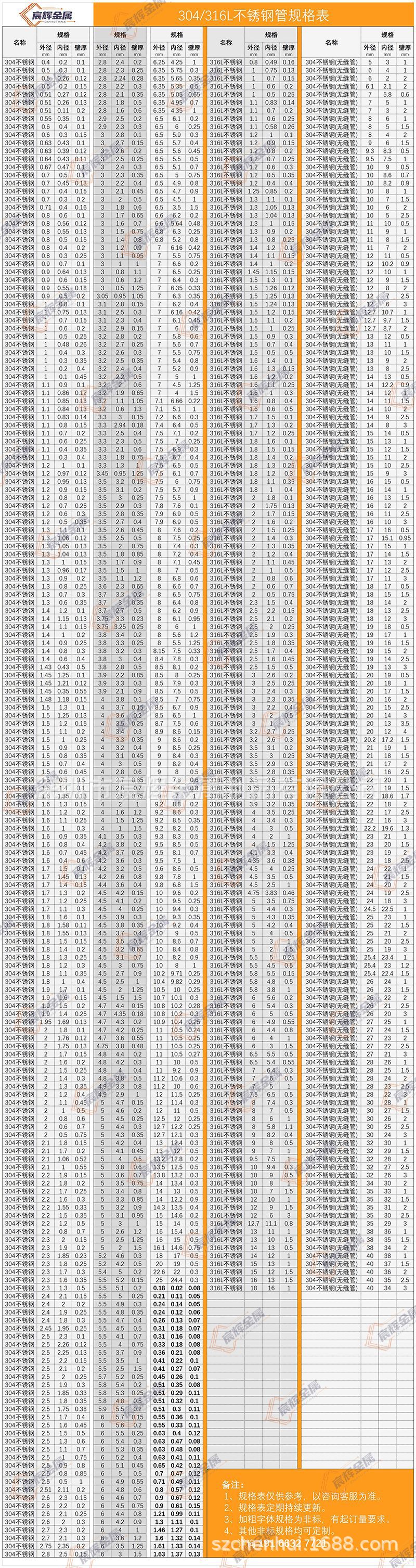 c7e2e08bf108fad94bdfa48e6ca999