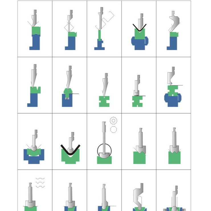 厂家折弯机上下模具多角度折弯模具成型模具剪板机刀片工业刀片