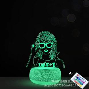 Product Media