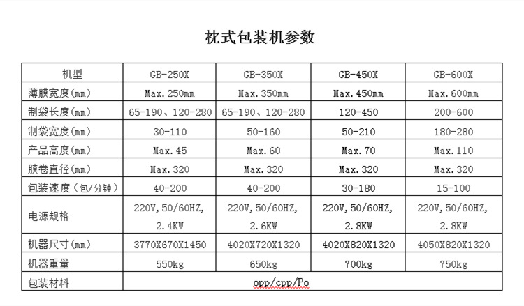 a0b1eaecde6aa83153e8abad4a16d6