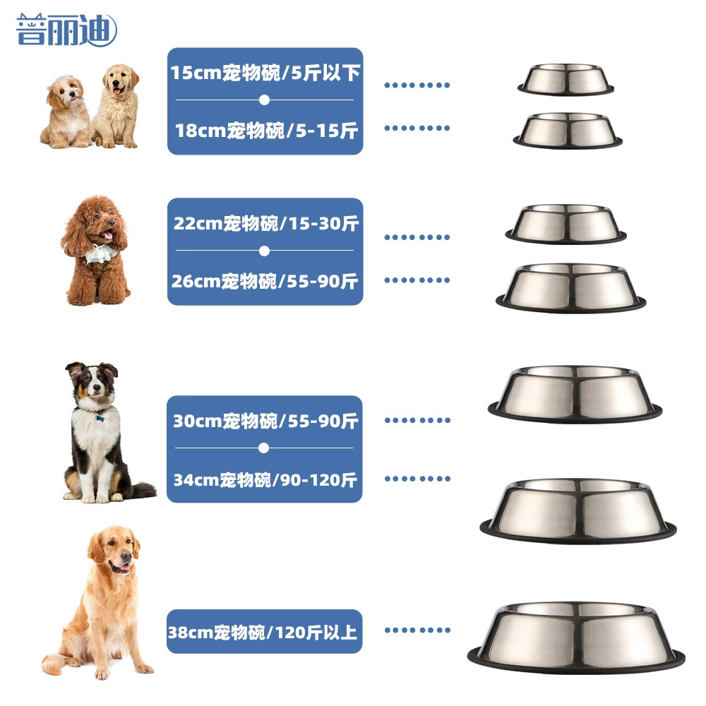 Wholesale 201 stainless steel pet bowl Amazon cat and dog bowl pet food bowl dog bowl feeding water rust-proof and durable