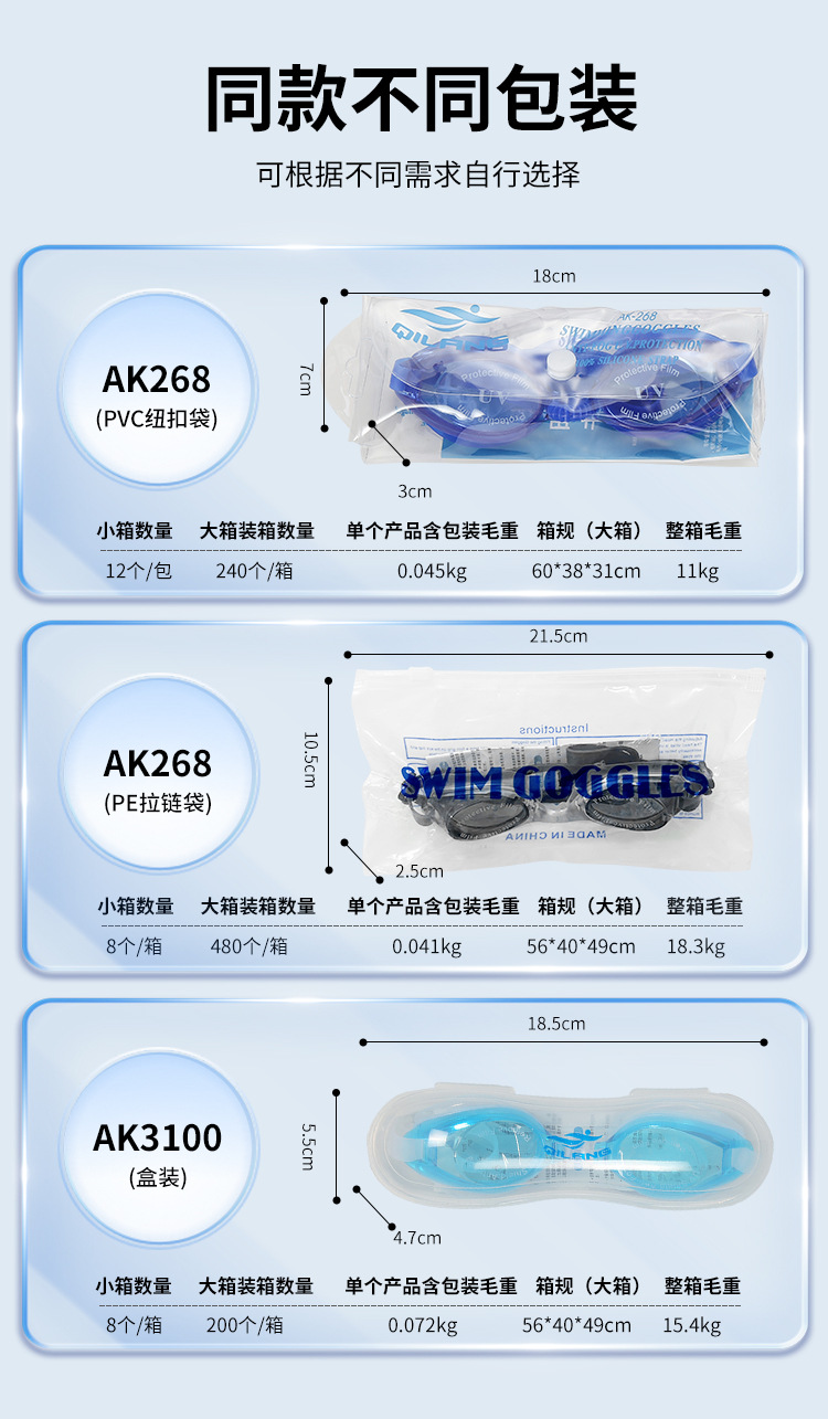 1-AK268泳镜多包装展示