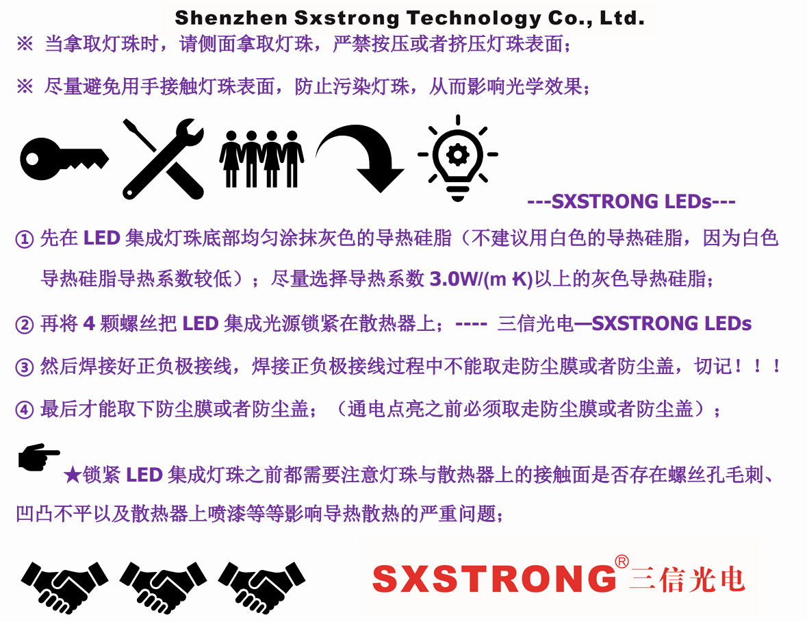 集成 说明_副本