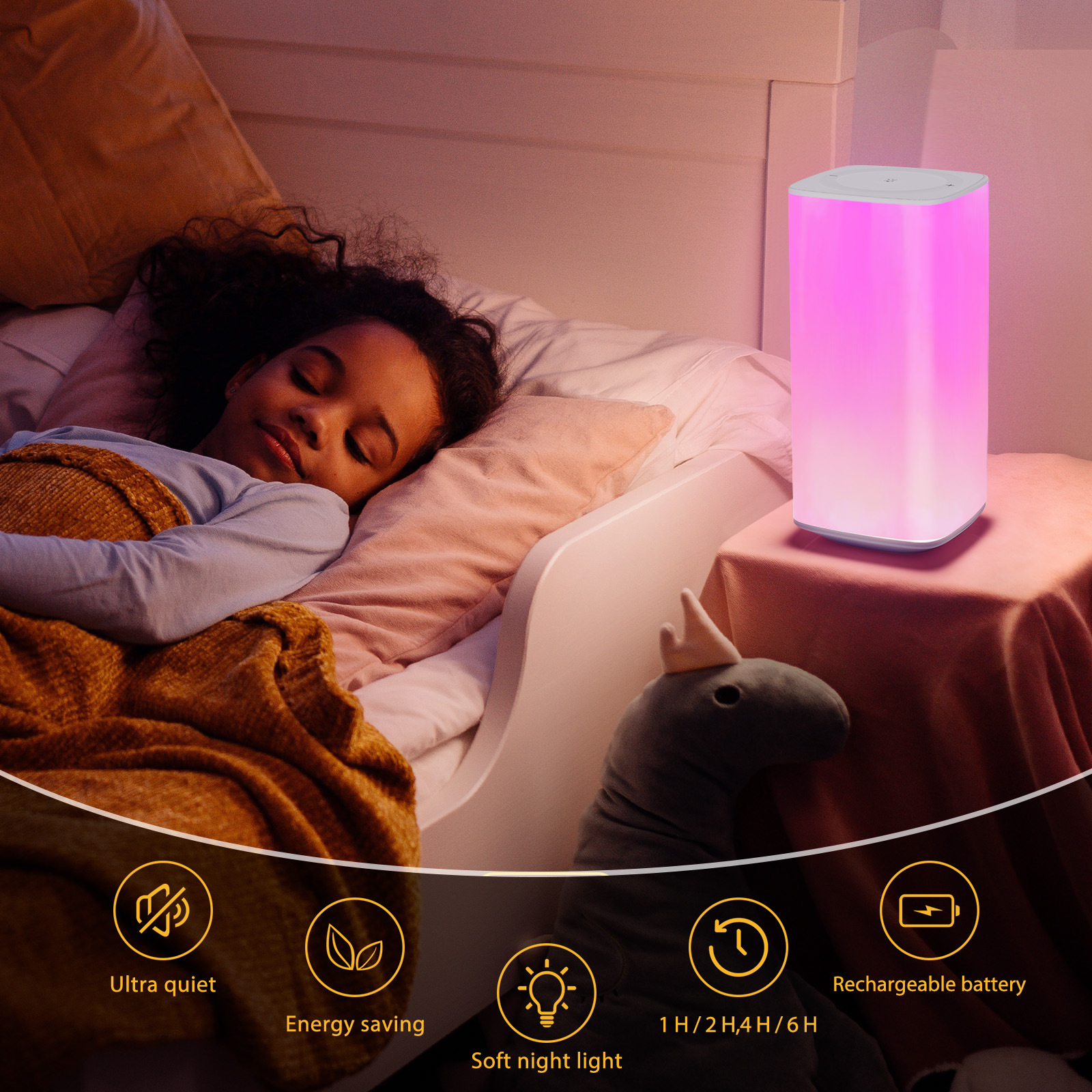 Nuevo control remoto táctil noche luz Pat lámpara dormitorio lámpara de noche creativa colorido faro Amazon caliente