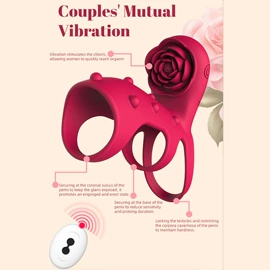 震动棒;女用穿戴;震动环/夹