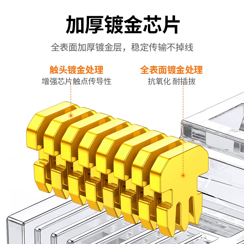 Кабель сети RJ45 для гигабитной передачи сэйл корей?