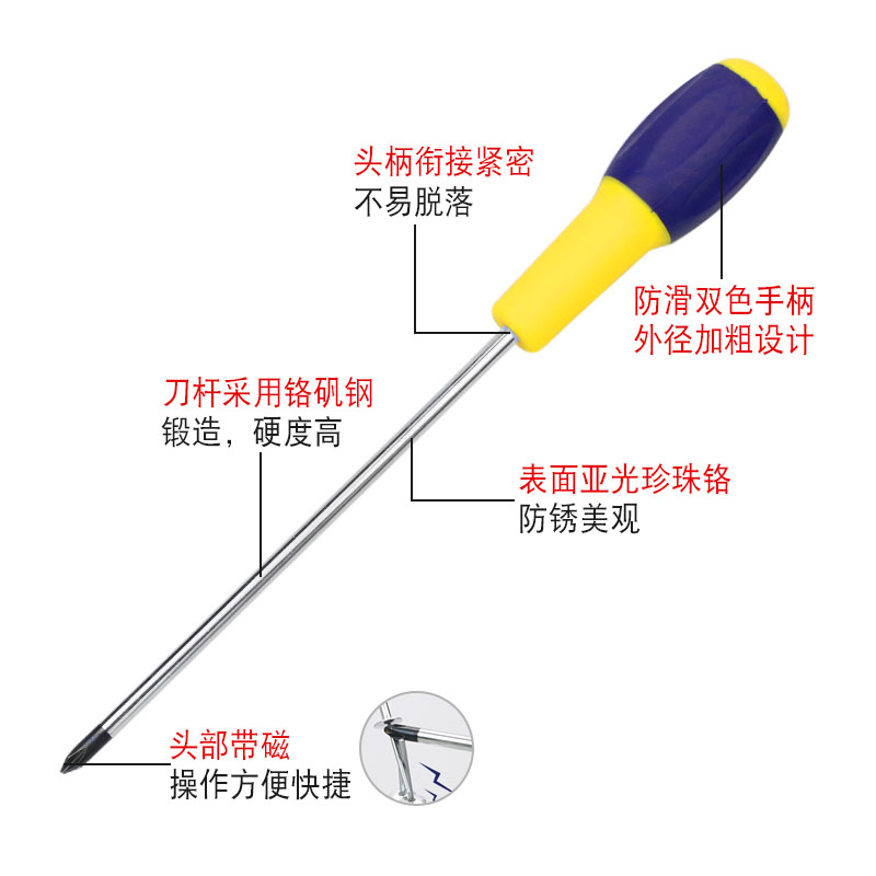 Gran Muralla Seiko cruzada destornillador industrial mejorado mango de goma y plástico con tornillo magnético lote de electricista doméstico decoración