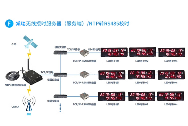 时钟详情_18.jpg
