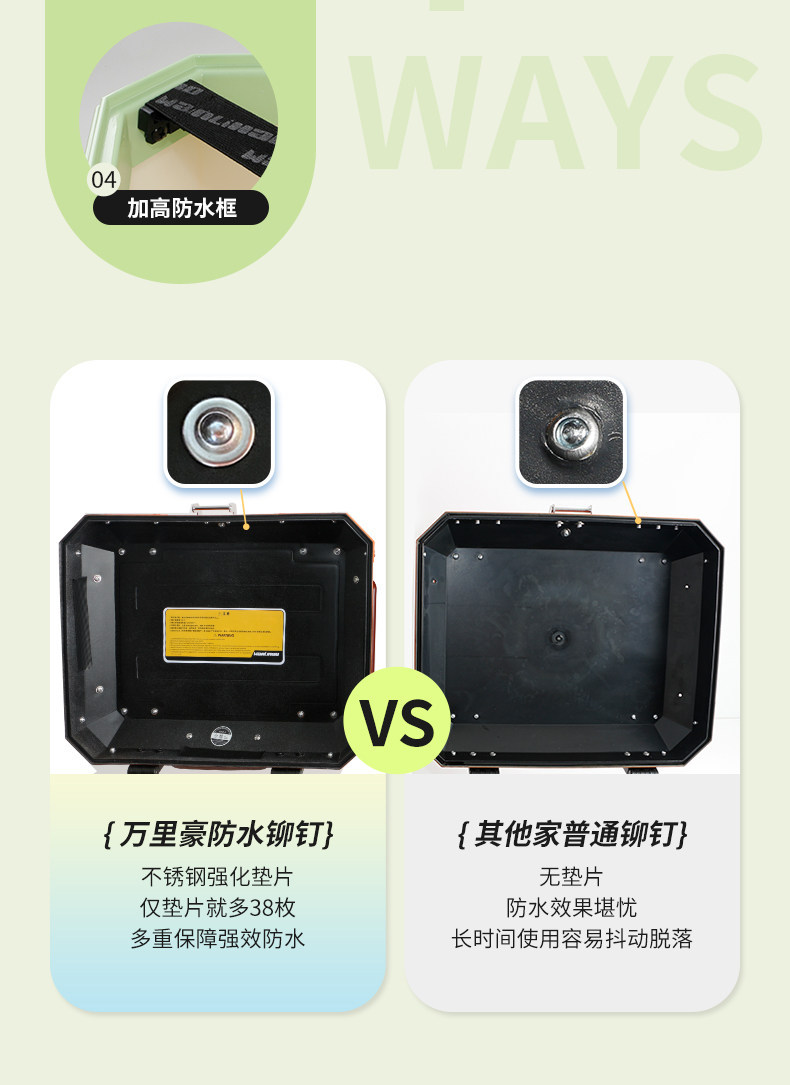 Wanlihao Qianjiang Fino 125/Dino 150 motorcycle tail box, electric vehicle trunk, non-aluminum alloy tail box