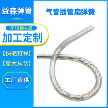 �t�����ò��P䓱�z���ɹ� һ����ʹ�Ú�ܲ�܌��z���� �t������