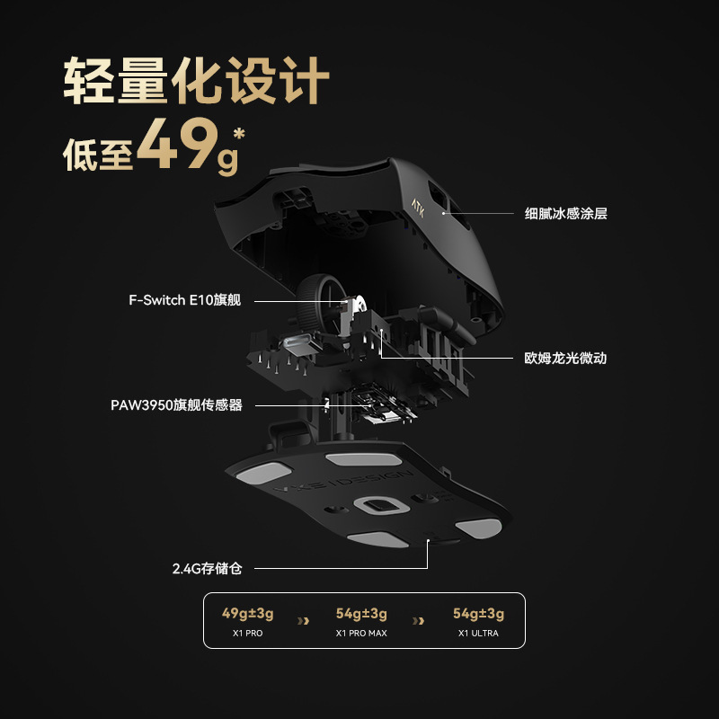 烈空X1 三模无线鼠标无孔轻量化 游戏电竞办公人体工学中大手其他|undefined