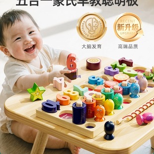 �������ƴ�D0��3�q���׃�ͯƴ�b�eľŮ���к�1һ2���������