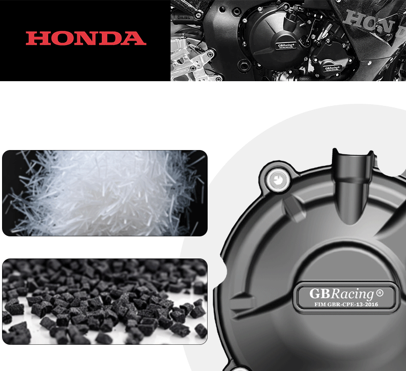Suitable for Honda Motorcycle Engine Protective Cover Cbr650R Anti-Fall Cover 14-20 Years Cb650F Engine Cover