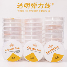 AKˮ0.4-1.0mm Ʒ錚ɾoKˮKĥ