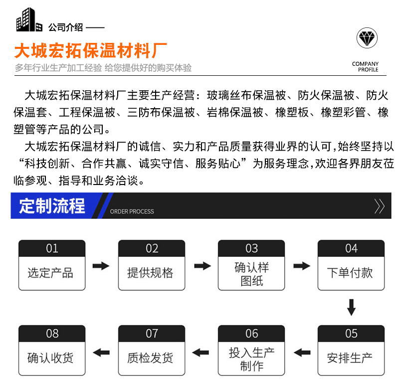 公司介绍_看图王