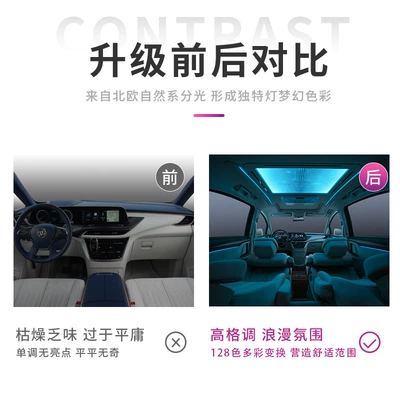 Panel (Dashboard) işıqlandırması suitable for Buick